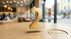 Tier 2 Product